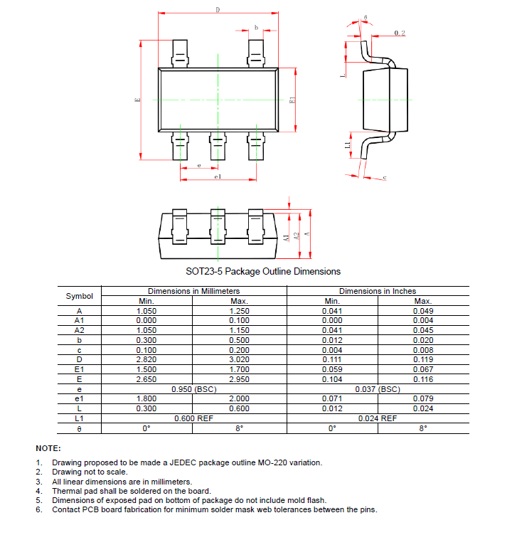 SCT71203F50TWDR