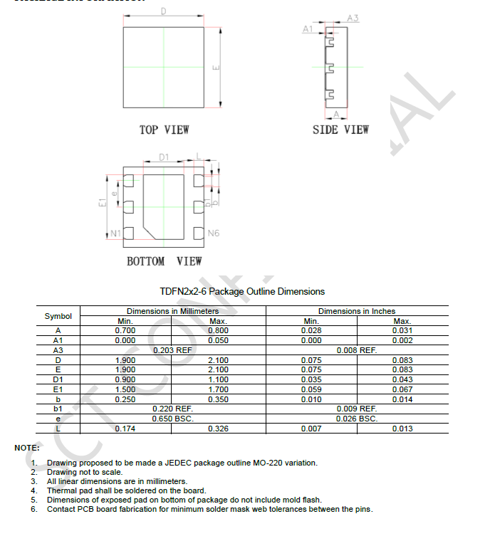 SCT71005F18QTWDR